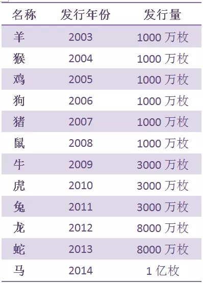 2025澳門今天晚上開什么生肖041期 02-12-18-31-39-48U：18,探索澳門生肖彩票，以02-12-18-31-39-48U為線索的預(yù)測分析