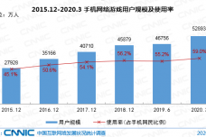 2025新澳門正版免費063期 06-28-31-40-45-46H：06,探索未來之門，新澳門正版免費2025年第063期