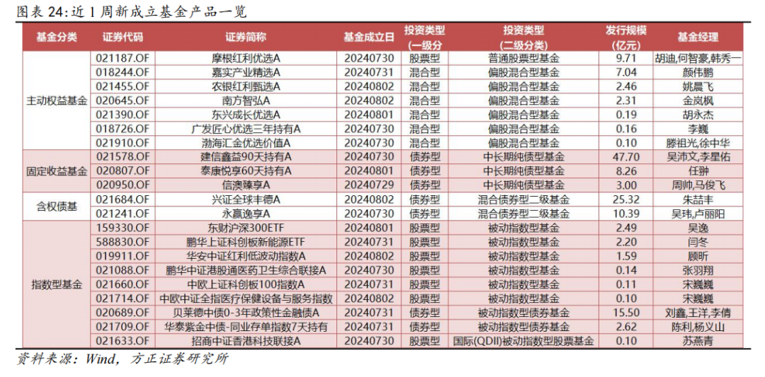 新澳今天最新資料2025年開獎135期 08-10-26-28-31-47Q：25,新澳今天最新資料解析及未來開獎預(yù)測（第135期）