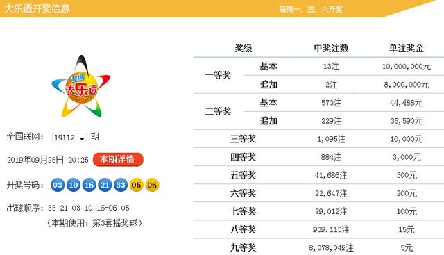 2025年管家婆的馬資料015期 01-15-23-26-29-39R：11,探索未來數(shù)字世界，解讀2025年管家婆的馬資料第015期數(shù)字組合之謎