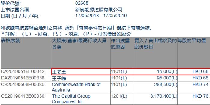 新奧資料免費(fèi)精準(zhǔn)087期 01-03-05-14-27-40J：15,新奧資料免費(fèi)精準(zhǔn)087期，探索與機(jī)遇的交匯