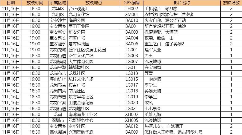 2024新奧門正版資料免費提拱081期 16-26-32-33-38-45P：25,探索新奧門正版資料，2024年免費提拱的第081期秘密