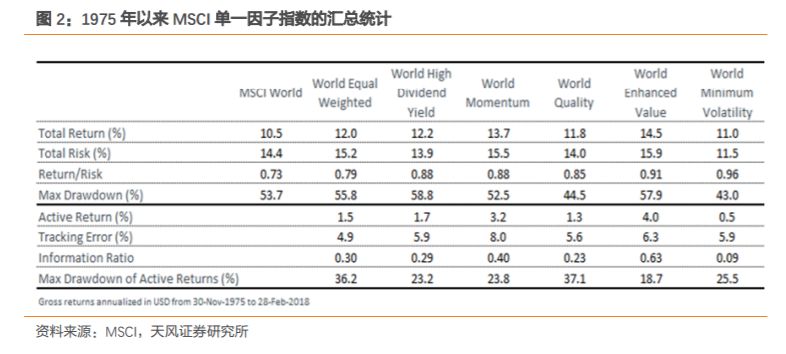 2025年2月 第27頁