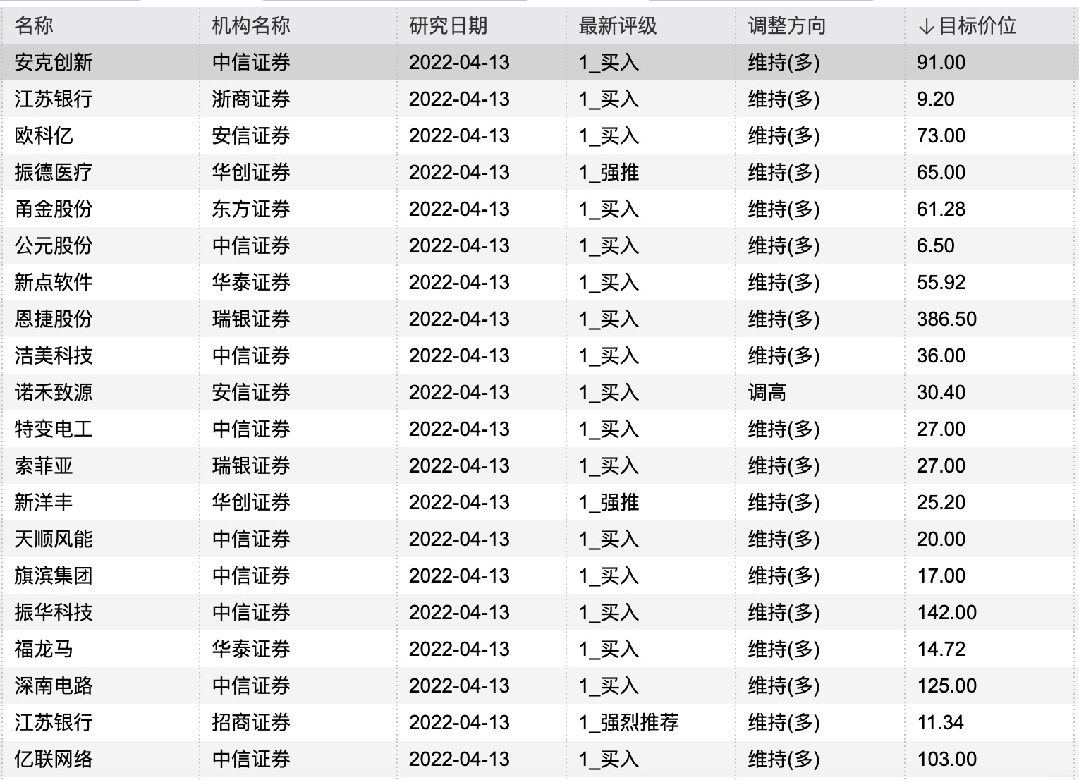 澳門4949開獎結(jié)果最快080期 03-06-28-34-36-48B：32,澳門4949開獎結(jié)果最快，第080期的數(shù)字奧秘與解析