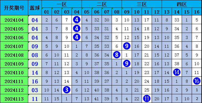 澳門六6合開獎大全049期 12-14-20-23-24-27W：39,澳門六6合開獎結(jié)果解析，第049期開獎數(shù)據(jù)深度探討