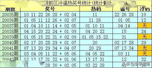 2025年全年資料免費大全優(yōu)勢017期 06-12-16-24-29-47W：17,探索未來數(shù)據(jù)世界，2025年全年資料免費大全優(yōu)勢及展望——第017期