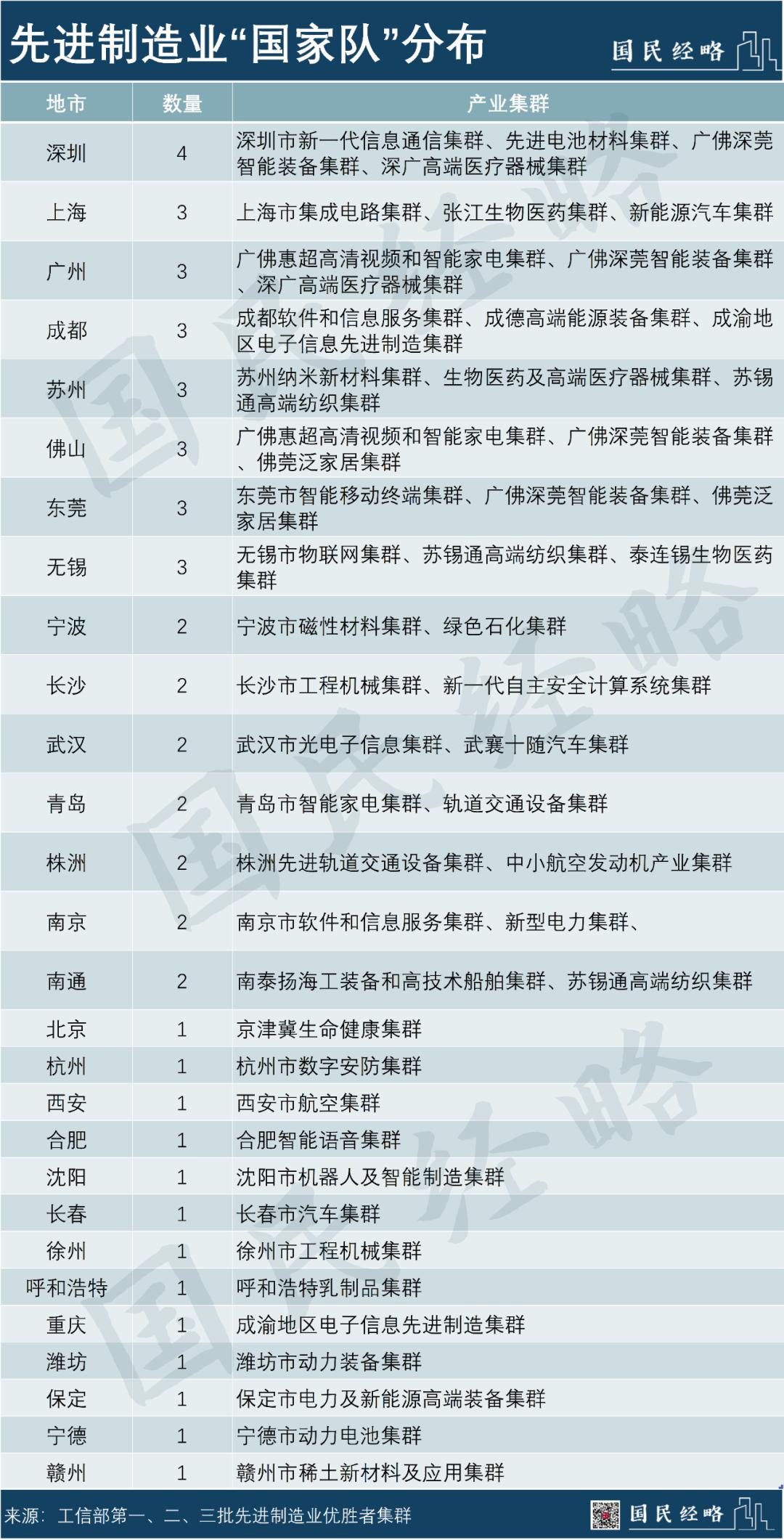 新奧長(zhǎng)期免費(fèi)資料大全三肖010期 07-45-01-34-26-49T：22,新奧長(zhǎng)期免費(fèi)資料大全三肖010期詳解，探索數(shù)字世界的秘密與機(jī)遇