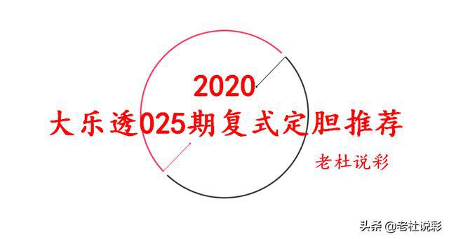 2025精準(zhǔn)管家婆一肖一馬025期 05-47-31-33-19-02T：23,探索未來預(yù)測，2025精準(zhǔn)管家婆一肖一馬的神秘數(shù)字與策略解讀