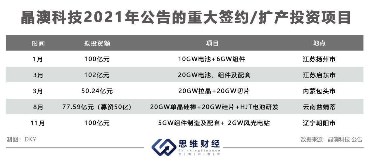 2025年新澳原料免費提供103期 03-07-10-39-43-48Y：32,新澳原料免費提供計劃，探索未來的合作與發(fā)展藍圖