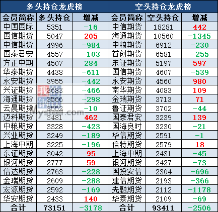 澳門精準一碼100%準確013期 02-03-05-08-09-39P：06,澳門精準一碼，揭秘彩票背后的秘密與探索真實可能性