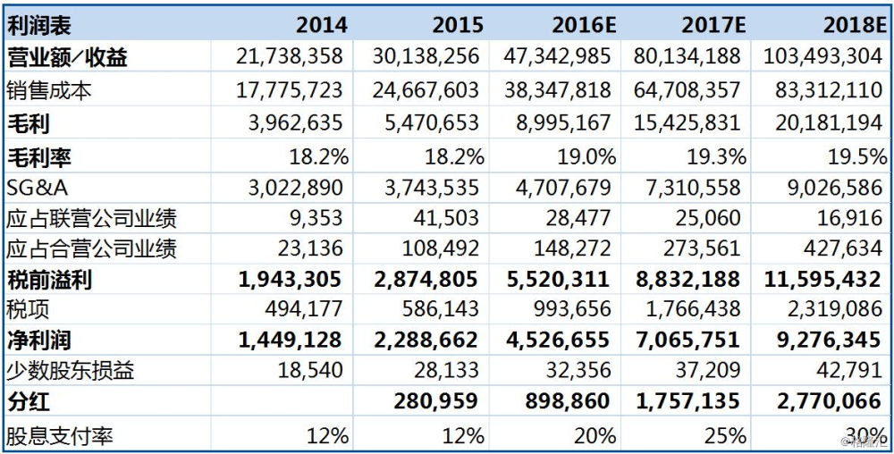 澳門諸葛亮資料區(qū)014期 12-19-22-23-25-34A：33,澳門諸葛亮資料區(qū)深度解析，第014期開獎數(shù)據(jù)與未來趨勢預(yù)測