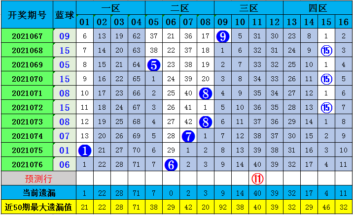 一碼一肖100準(zhǔn)碼004期 05-11-27-28-41-45E：02,一碼一肖的獨(dú)特魅力，精準(zhǔn)預(yù)測(cè)與數(shù)字背后的故事