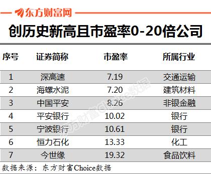 2025新澳門歷史開獎記錄003期 10-12-13-27-37-49Y：01,探索新澳門歷史開獎記錄，2025年第003期的數(shù)字奧秘（003期開獎詳解）