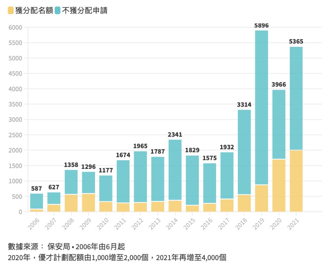 2025年香港正版資料大全最新版004期 02-15-21-26-39-45H：49,探索香港正版資料大全最新版，聚焦2025年004期彩票數(shù)據(jù)